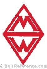 Montgomery Wards trademark  M and W inside triangles 1915